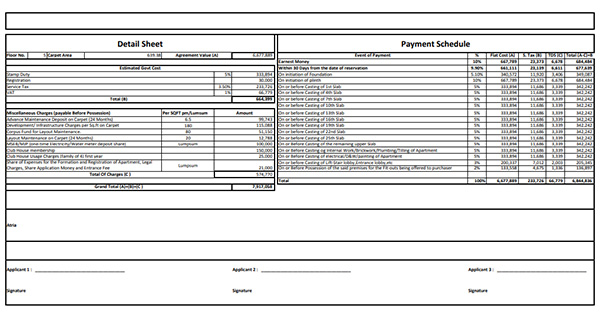 Shapoorji Pallonji Thane Costing Plan